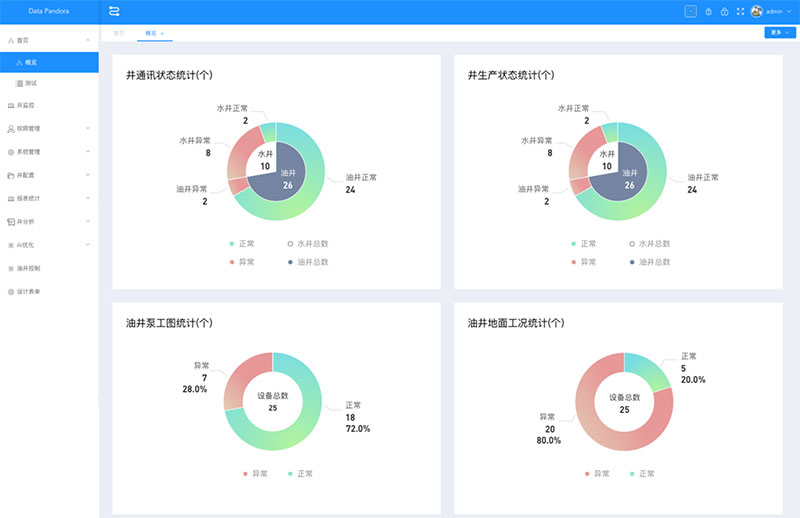 人生就是博·(中国区)官方网站