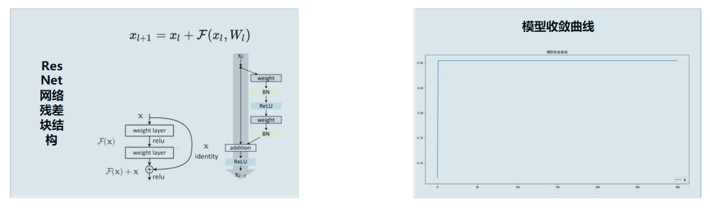 人生就是博·(中国区)官方网站