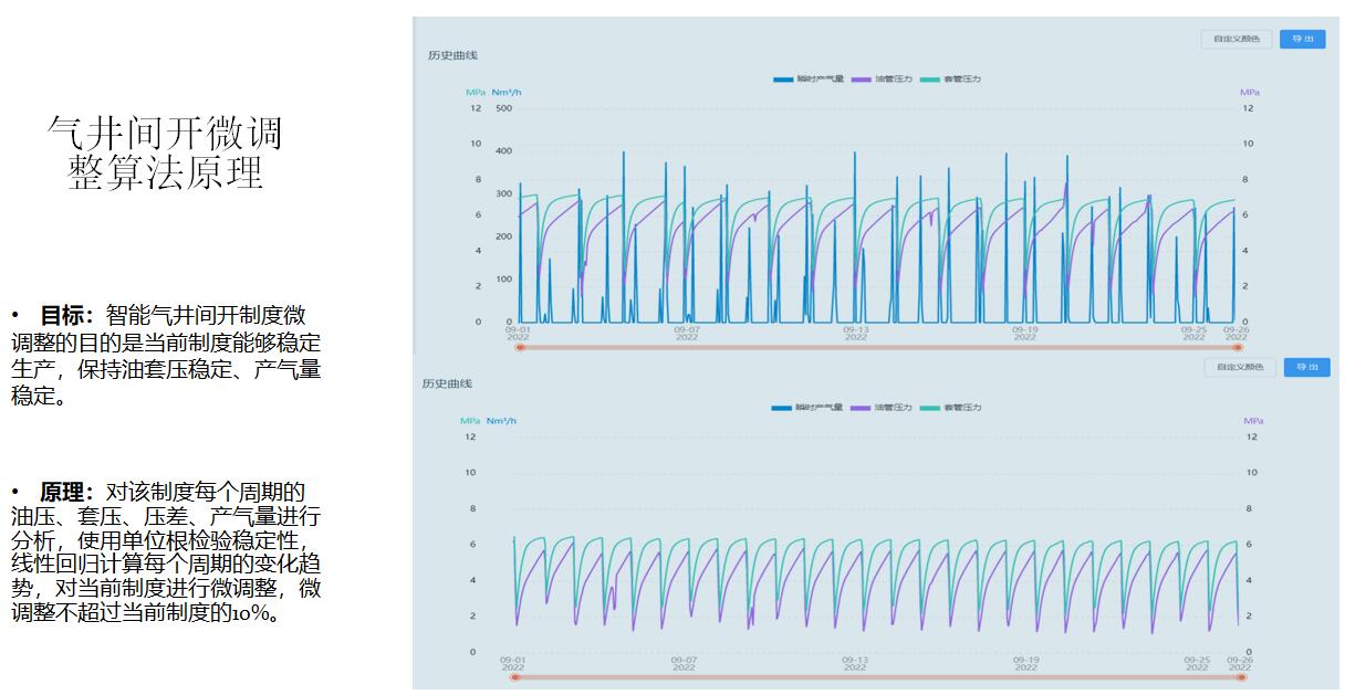 人生就是博·(中国区)官方网站