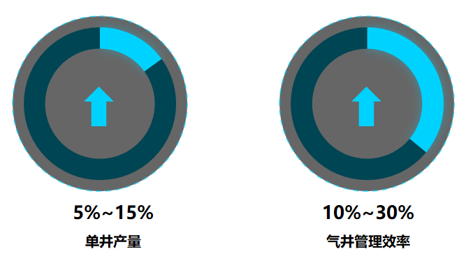 人生就是博·(中国区)官方网站