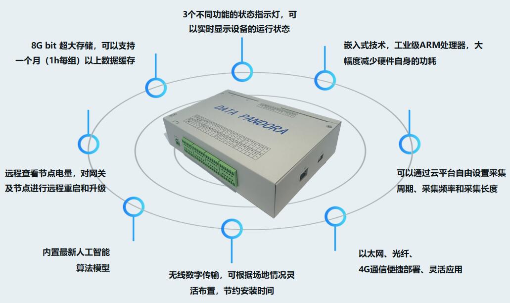人生就是博·(中国区)官方网站