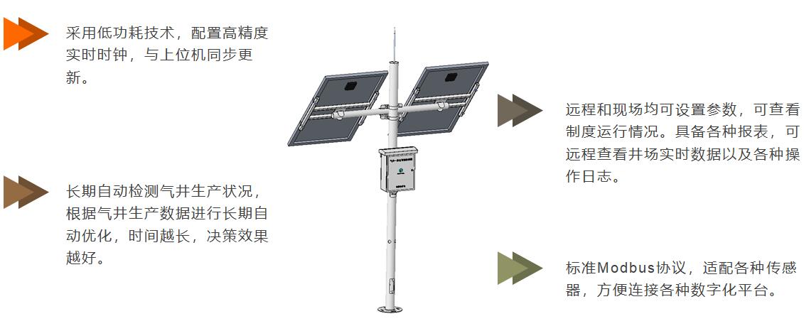 人生就是博·(中国区)官方网站