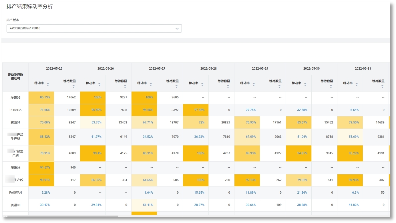 人生就是博·(中国区)官方网站