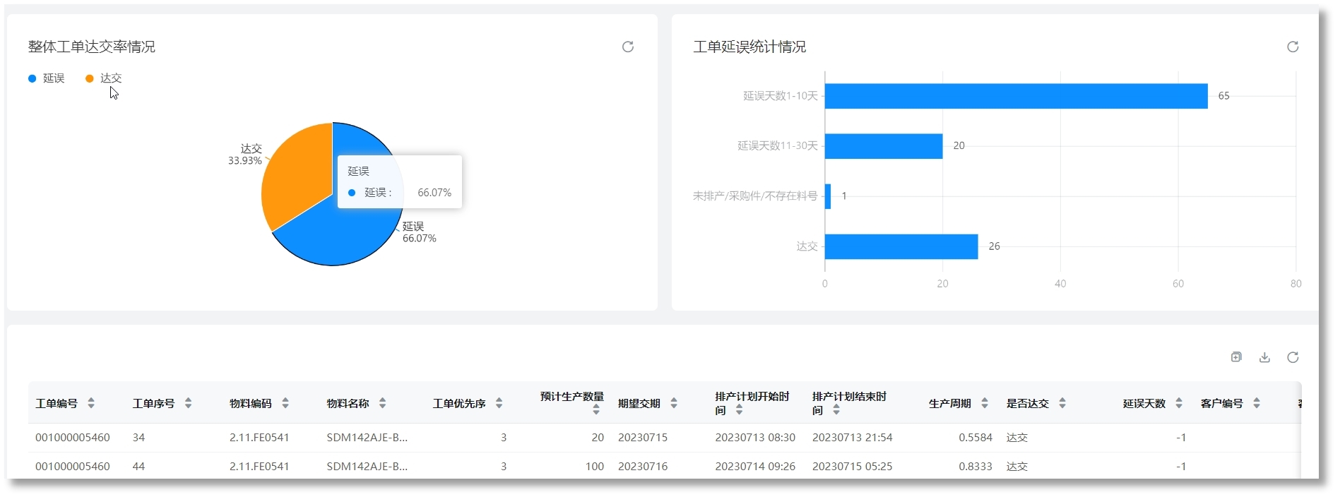 人生就是博·(中国区)官方网站