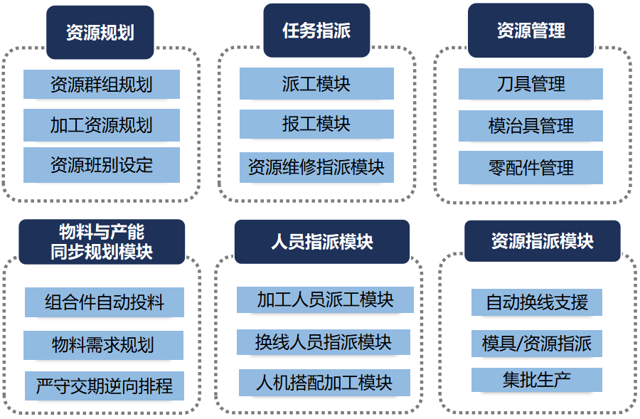 人生就是博·(中国区)官方网站